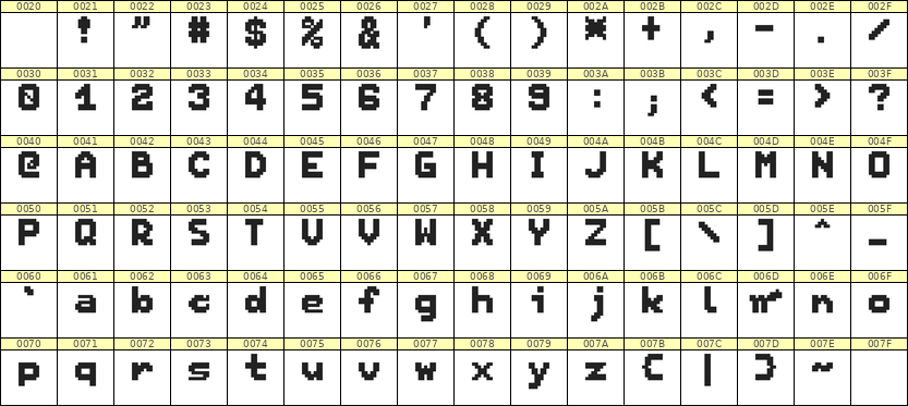 7×9英文点阵字体 ddL79BB0865