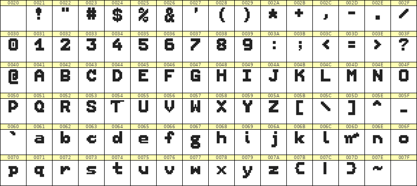 7×9英文点阵字体 ddL79BB0867