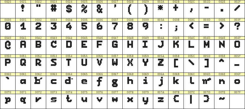 7×9英文点阵字体 ddL79BB0872