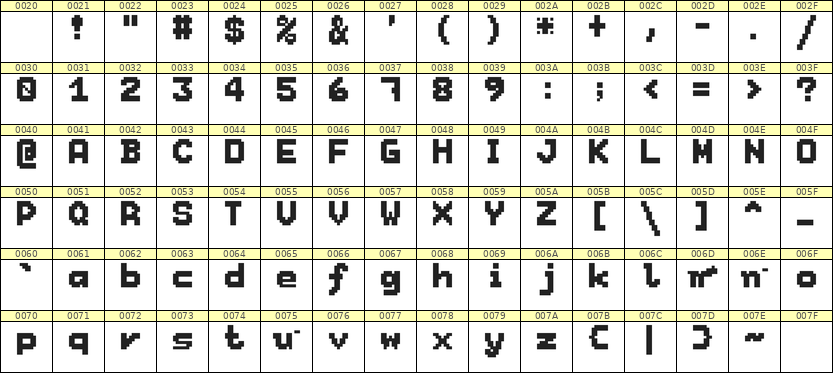 7×9英文点阵字体 ddL79BB0873