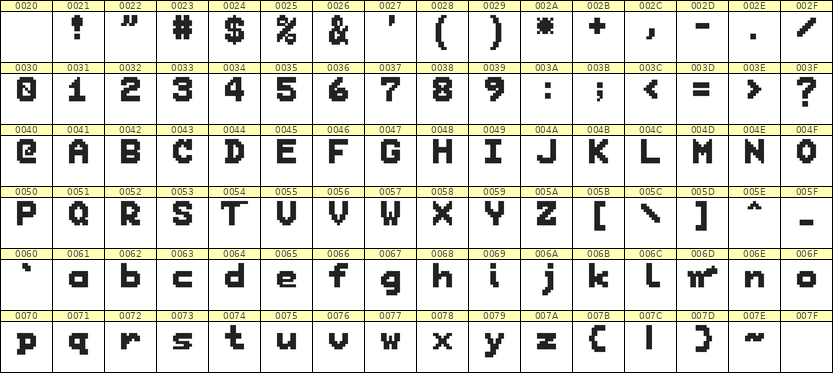 7×9英文点阵字体 ddL79BB0874