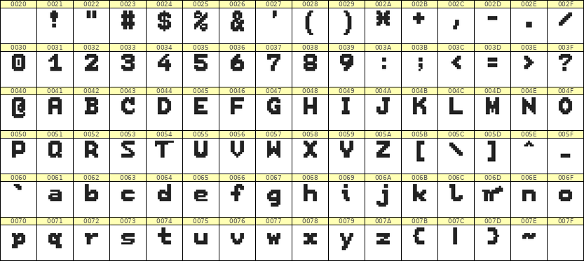 7×9英文点阵字体 ddL79BB0877