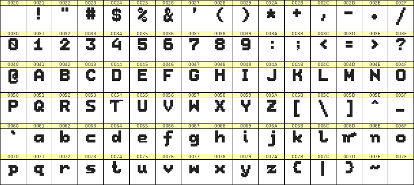 7×9英文点阵字体 ddL79BB0878