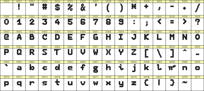 7×9英文点阵字体 ddL79BB0881