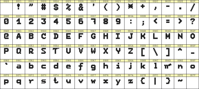 7×9英文点阵字体 ddL79BB0883