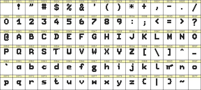 7×9英文点阵字体 ddL79BB0888