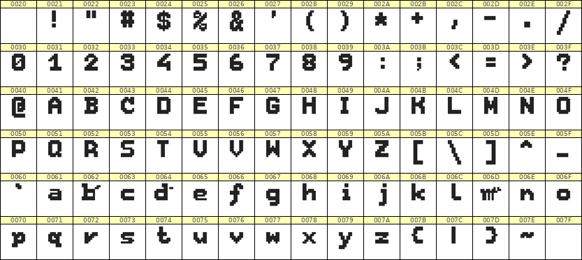 7×9英文点阵字体 ddL79BB0893