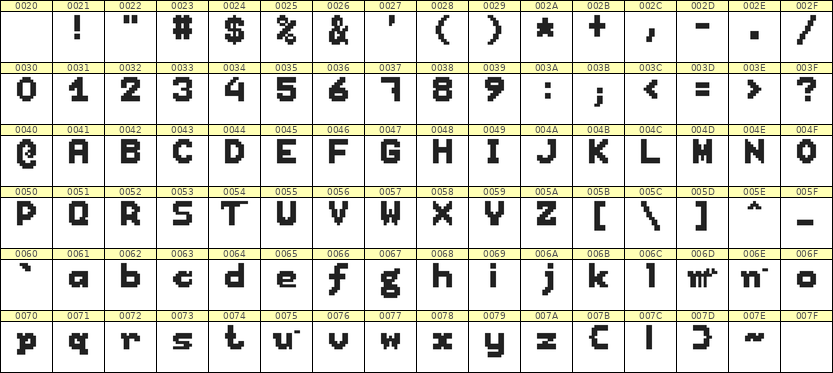 7×9英文点阵字体 ddL79BB0897