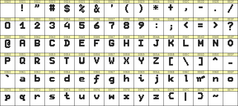 7×9英文点阵字体 ddL79BB0898