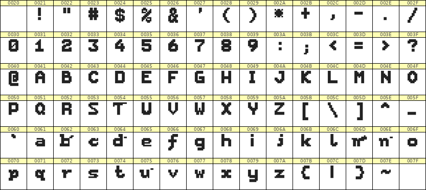 7×9英文点阵字体 ddL79BB0899