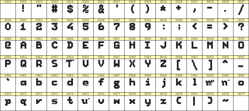 7×9英文点阵字体 ddL79BB0902