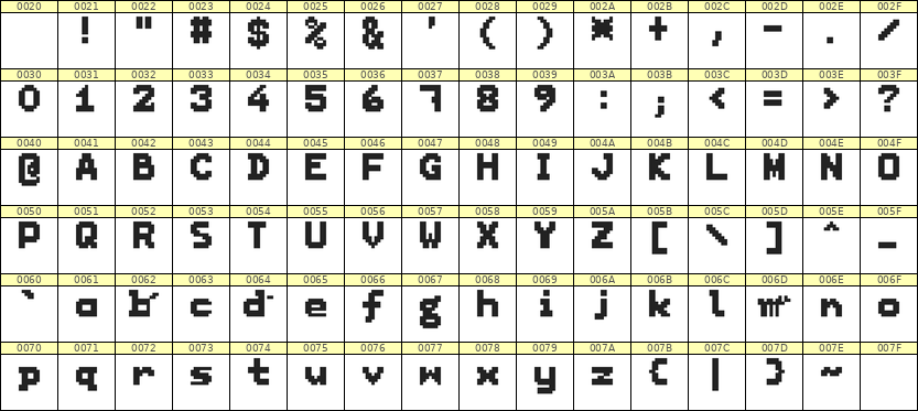 7×9英文点阵字体 ddL79BB0918