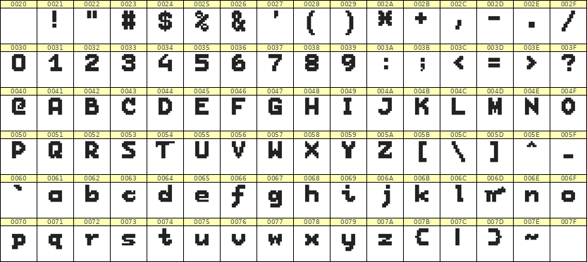7×9英文点阵字体 ddL79BB0926
