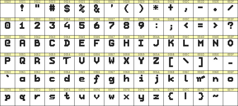 7×9英文点阵字体 ddL79BB0929