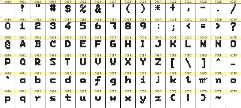 7×9英文点阵字体 ddL79BB0930