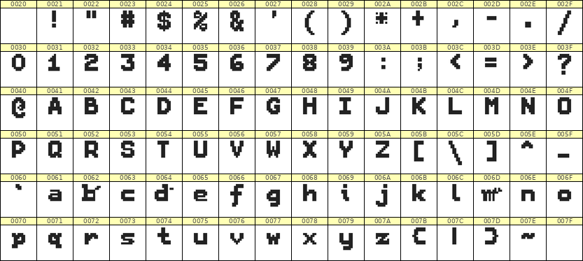 7×9英文点阵字体 ddL79BB0933