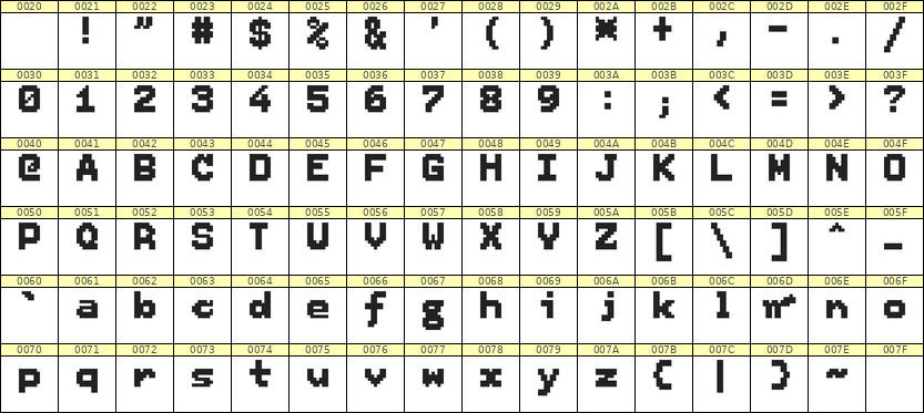 7×9英文点阵字体 ddL79BB0938