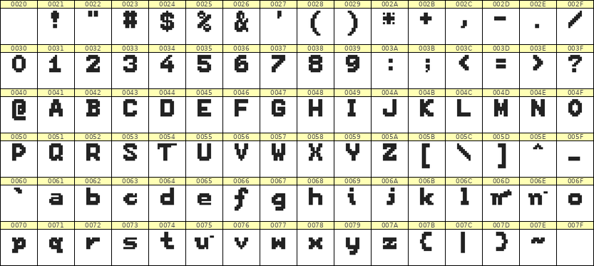 7×9英文点阵字体 ddL79BB0940
