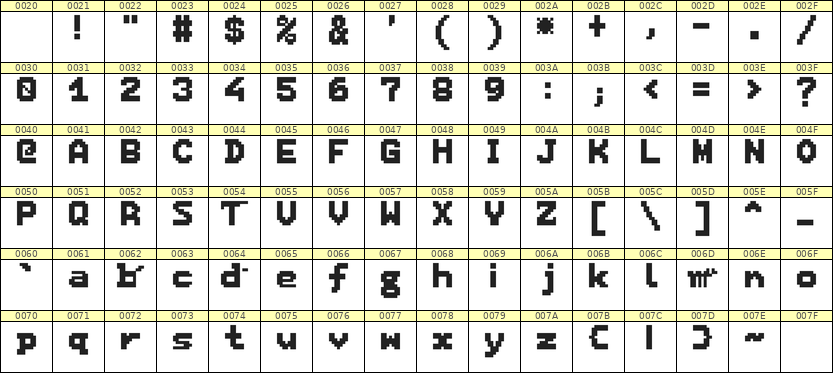7×9英文点阵字体 ddL79BB0943