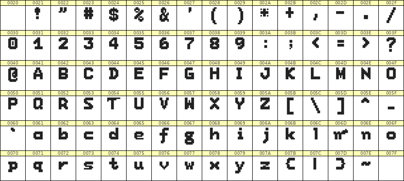 7×9英文点阵字体 ddL79BB0947