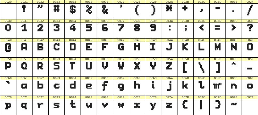 7×9英文点阵字体 ddL79BB0949