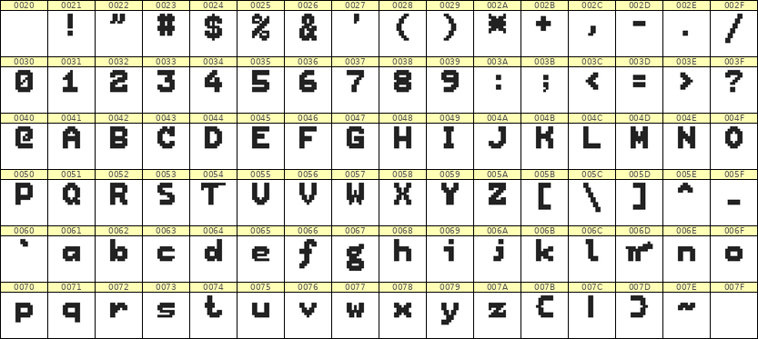 7×9英文点阵字体 ddL79BB0952