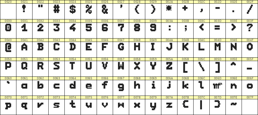 7×9英文点阵字体 ddL79BB0955