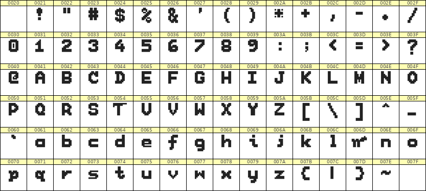 7×9英文点阵字体 ddL79BB0959