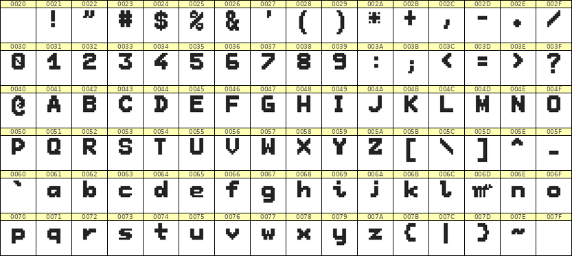 7×9英文点阵字体 ddL79BB0964