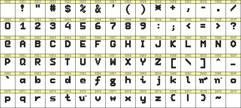 7×9英文点阵字体 ddL79BB0970