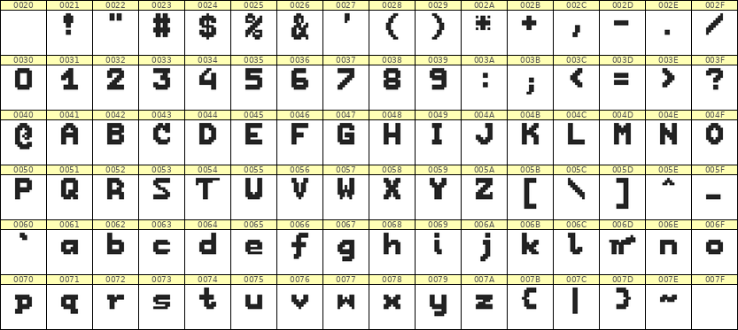 7×9英文点阵字体 ddL79BB0971