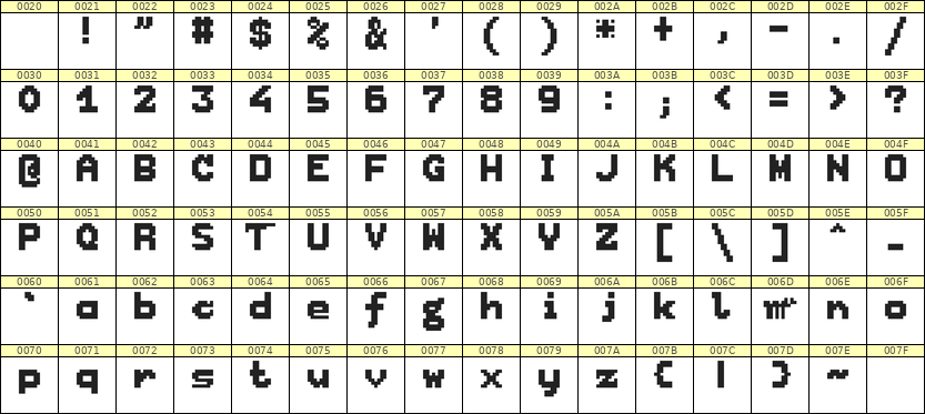 7×9英文点阵字体 ddL79BB0973