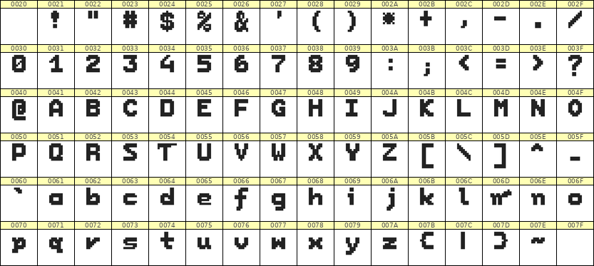 7×9英文点阵字体 ddL79BB0974