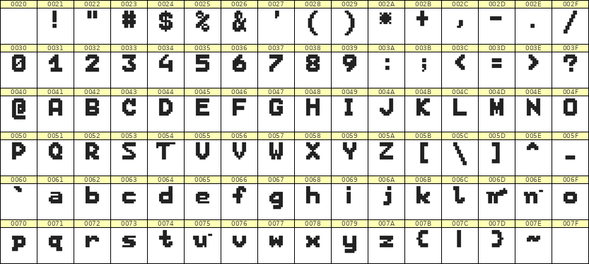 7×9英文点阵字体 ddL79BB0976