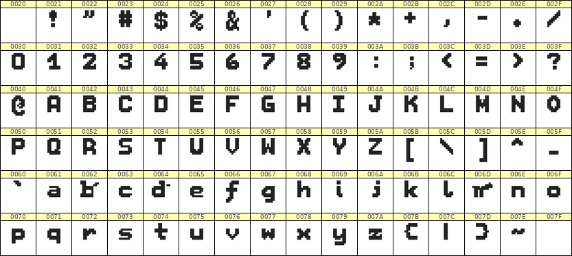7×9英文点阵字体 ddL79BB0979
