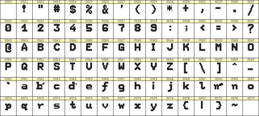 7×9英文点阵字体 ddL79BB0986
