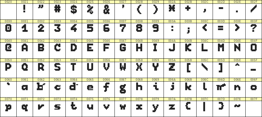 7×9英文点阵字体 ddL79BB0993