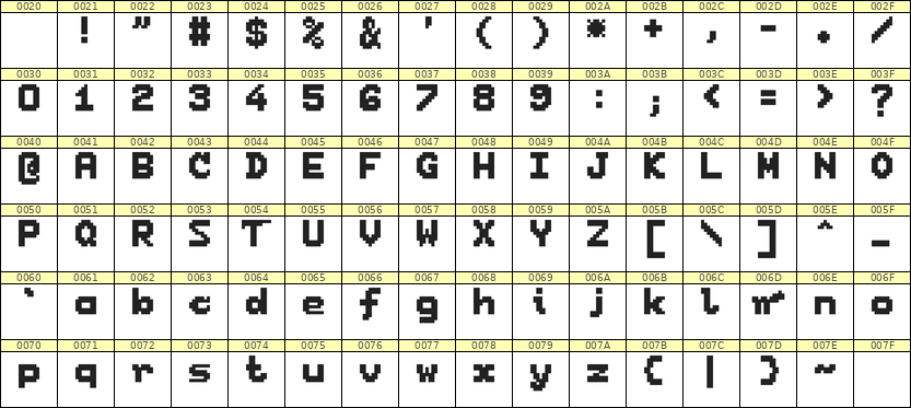 7×9英文点阵字体 ddL79BB1005