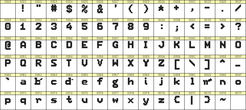 7×9英文点阵字体 ddL79BB1021