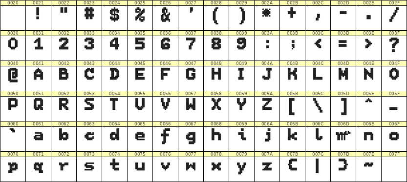 7×9英文点阵字体 ddL79BB1040