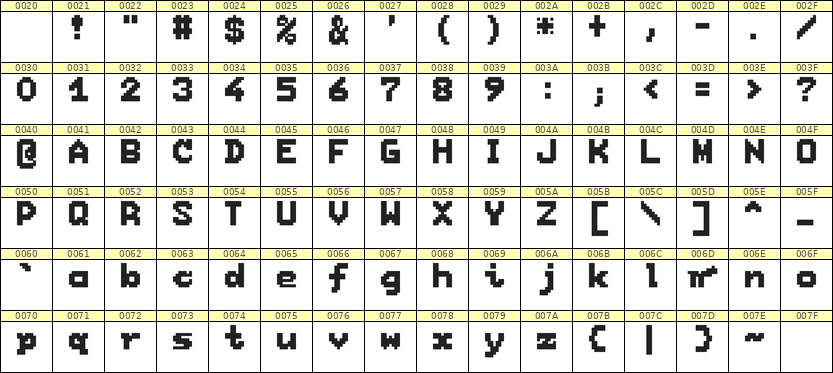 7×9英文点阵字体 ddL79BB1041