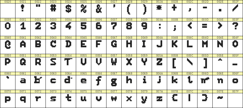 7×9英文点阵字体 ddL79BB1045