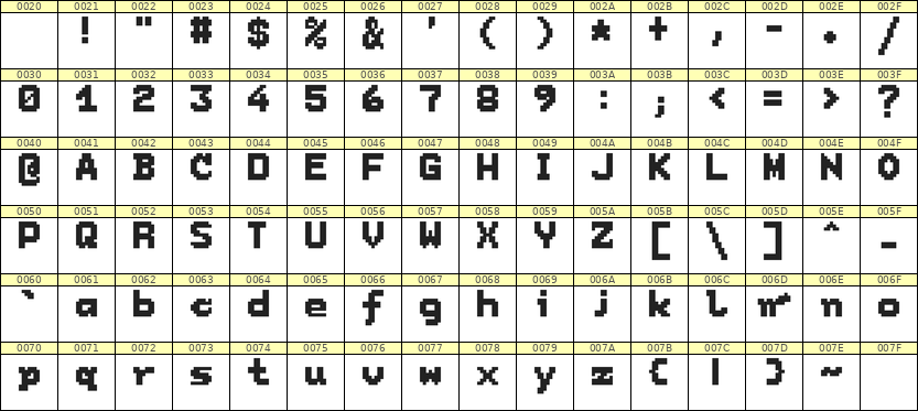 7×9英文点阵字体 ddL79BB1052