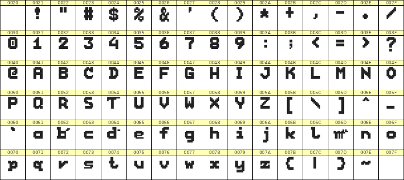 7×9英文点阵字体 ddL79BB1053