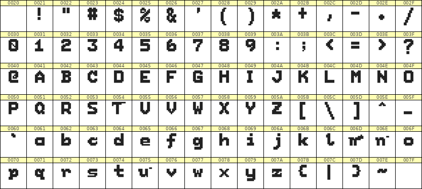 7×9英文点阵字体 ddL79BB1070