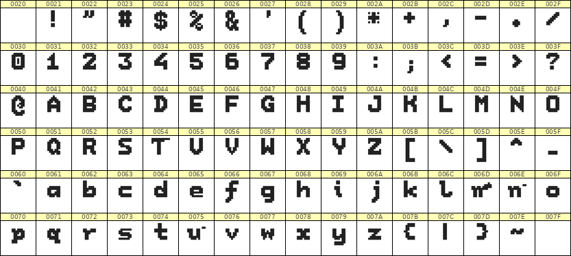 7×9英文点阵字体 ddL79BB1074
