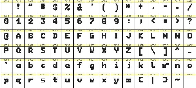 7×9英文点阵字体 ddL79BB1090
