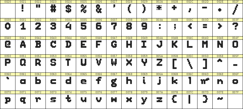7×9英文点阵字体 ddL79BB1093