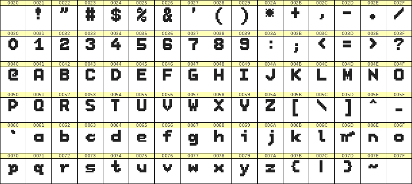 7×9英文点阵字体 ddL79BB1095