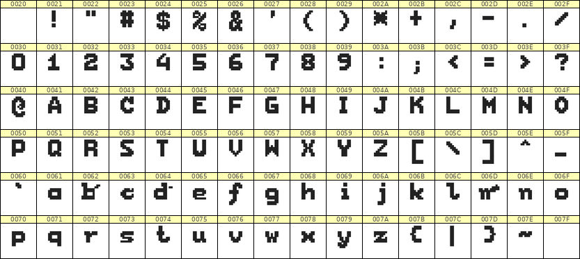 7×9英文点阵字体 ddL79BB1099